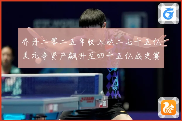乔丹二零二五年收入达二七十五亿美元净资产飙升至四十五亿成史赛场复盘